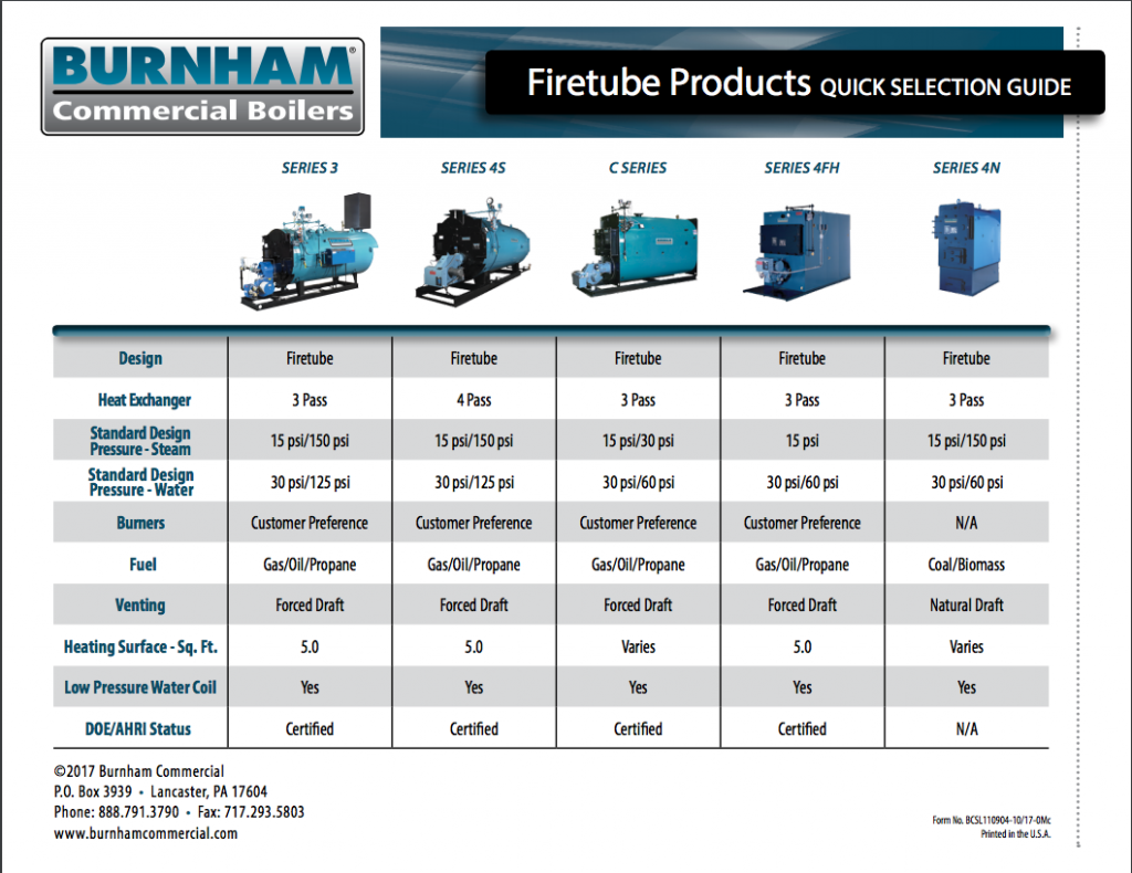 Steel Boilers ⋆ Burnham Commercial Boilers